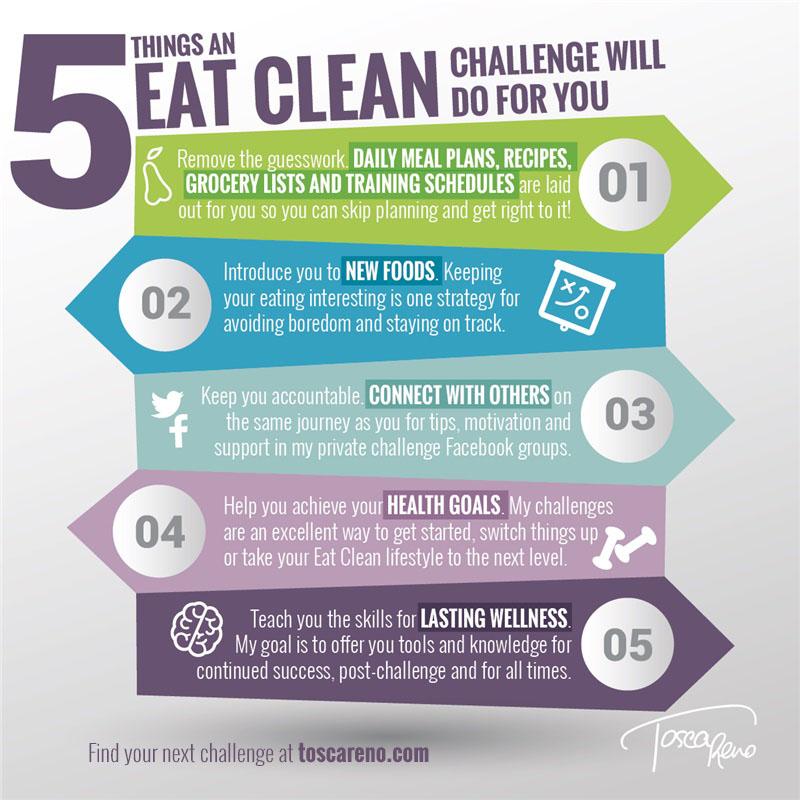 toscareno's tweet photo. Are you ready for a challenge? #EatClean #StrikeSugarChallenge #FitCommit #FitBoost http://t.co/6ANR41LwsB