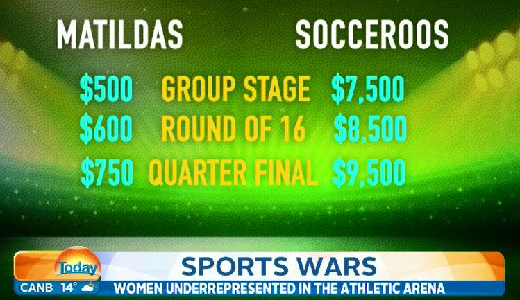 The Today Show tweet media