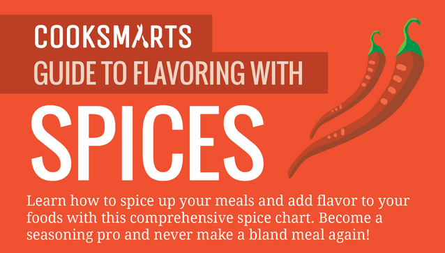 Ultimate guide to cooking with spices: cooksmarts.com/cs-blog/2014/0… #foodie #CookingUpSummer