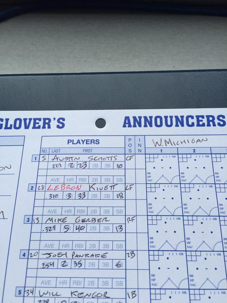 ThatDanHasty's tweet photo. Proof that we here at the @wmwhitecaps live up to our bets. Just ask @RossKSU7. #LeBronKivett #4HitGame http://t.co/fpp2AZDOPj