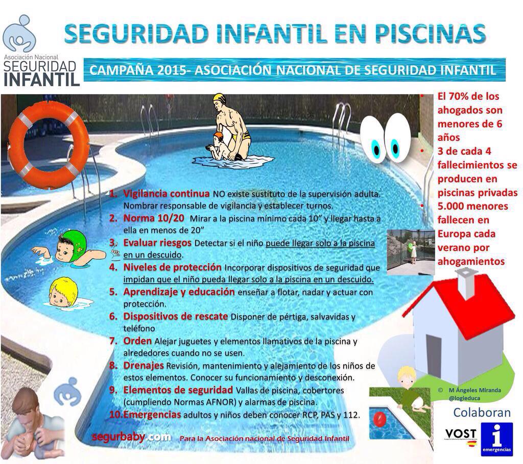 No hay que sobrevalorar la capacidad de nado de los niños, SIEMPRE debemos de tenerlos a la vista. #SeguridadInfantil