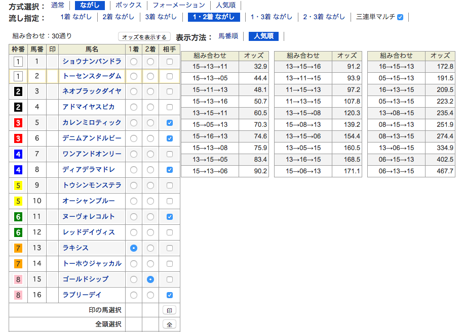 宝塚記念ゴルシ大出遅れ事件 当時の悲鳴ツイート履歴を発掘した方のゴルシちゃんへの複雑な感情ログ Togetter 宝塚記念ゴルシ大出遅れ事件 当時の悲鳴ツイート履歴を発掘した方のゴルシちゃんへの複雑な感情ログ Togetter