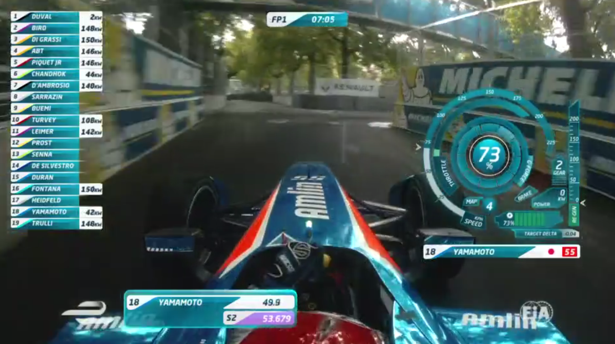 AmlinAndrettiPT's tweet photo. OS carros já estão com o primeiro treino. A pista é incrivelmente estreita e um pouco irregular. #LondonePrix http://t.co/JLs69zTA2L