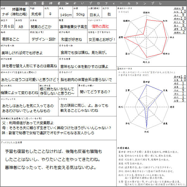 魅 みいる 来年はきっと大学生 Ar Twitter Miiru K 特に創作好きですが Blも吝かではないのですよ 推しキャラは三日月 創作審神者さんと繋がりたい 創作審神者キャラシート Http T Co Wwqpvk8yny