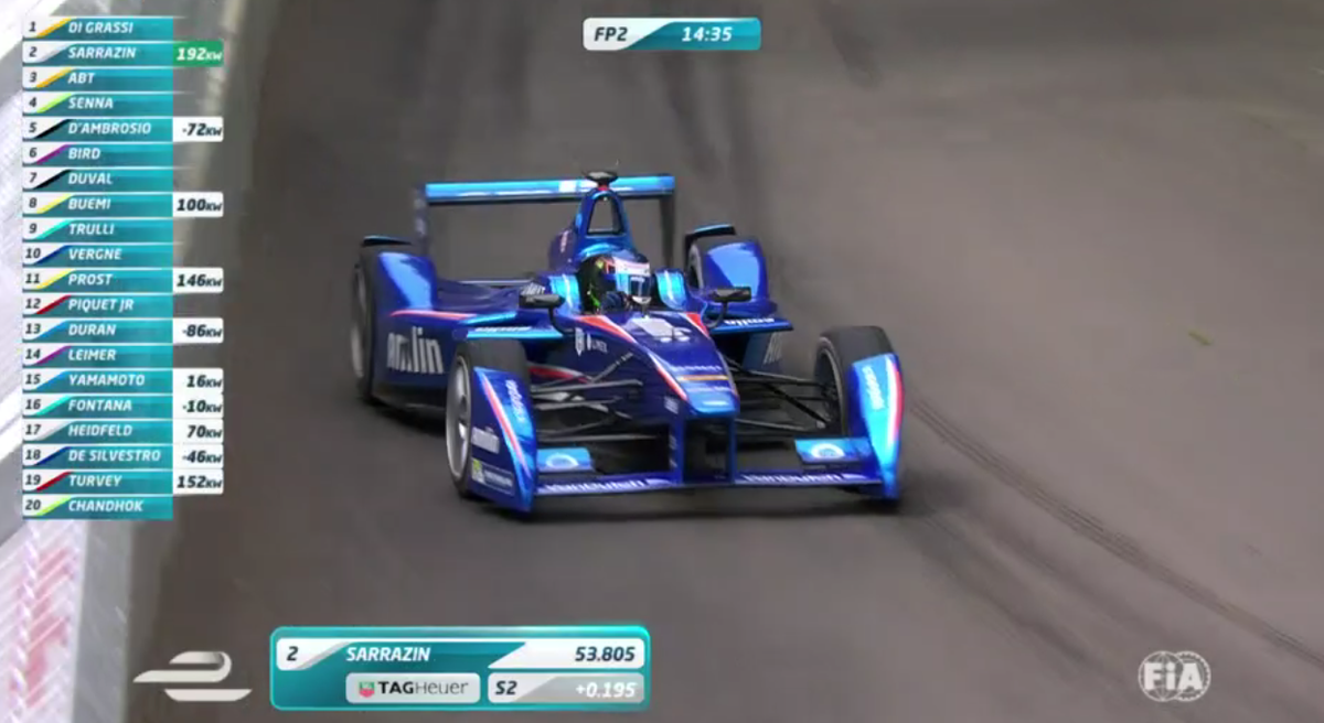 AmlinAndrettiPT's tweet photo. Os carros azuis têm boa pinta! #FormulaE #LondonePrix http://t.co/8YDhtVUV1a
