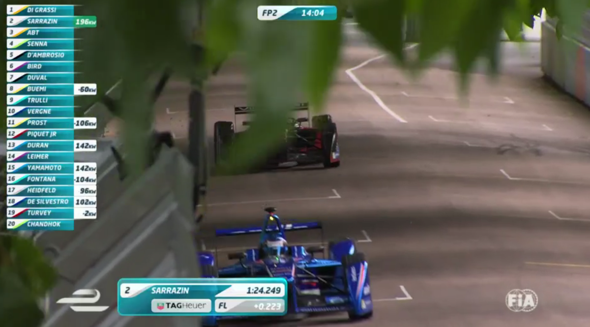AmlinAndrettiPT's tweet photo. Os carros azuis têm boa pinta! #FormulaE #LondonePrix http://t.co/8YDhtVUV1a