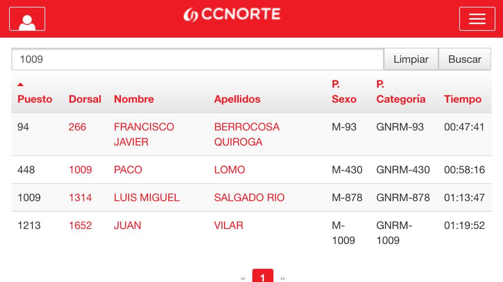 pacolomo's tweet photo. 9km y 26 pruebas! Puesto 448! No pain, no gain! A por Pontevedra @gladiator_race http://t.co/1r1MZO8g18