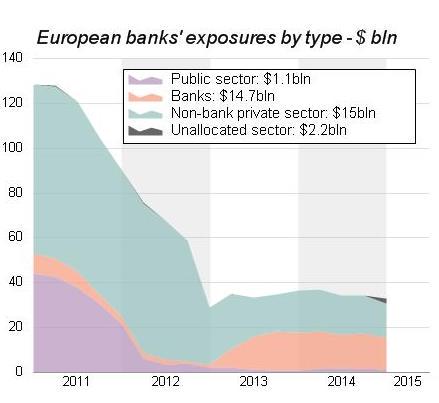 Permalien de l'image intégrée
