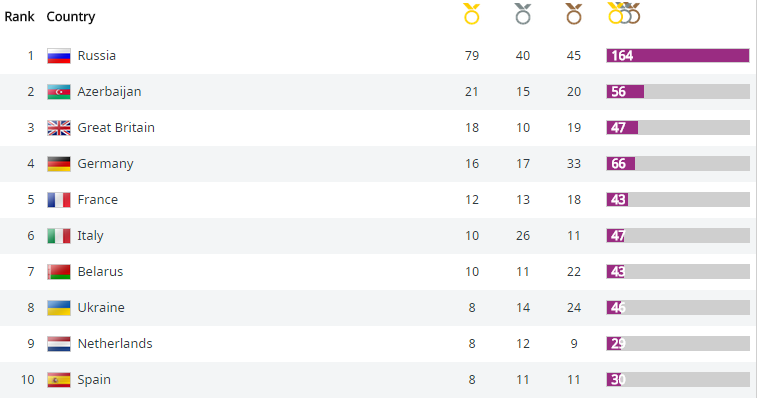 رابط دائم للصورة المُضمّنة