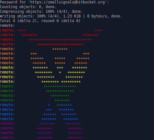 SmallSignals's tweet photo. just received this from bitbucket git server :-D #LoveWins http://t.co/xW0YFjKx1L