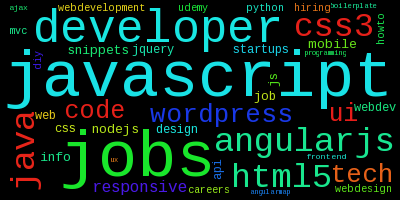 projectsuperior's tweet photo. Top hourly 'javascript' htags [#javascript, #jobs, #developer, #angularjs, #java] 654 tweets http://t.co/Eko6J1Ne06
