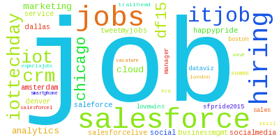 projectsuperior's tweet photo. Top hourly 'salesforce' htags [#job, #salesforce, #jobs, #hiring, #itjob] 131 tweets http://t.co/lm68mAnqe5