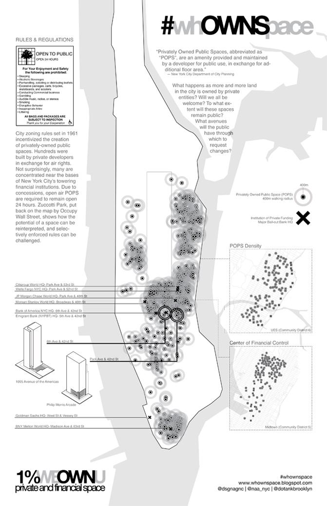 MASContext's tweet image. &quot;Little by little, the cities we inhabit become increasingly privatized.&quot; #whOWNSpace mascontext.com/issues/13-owne…