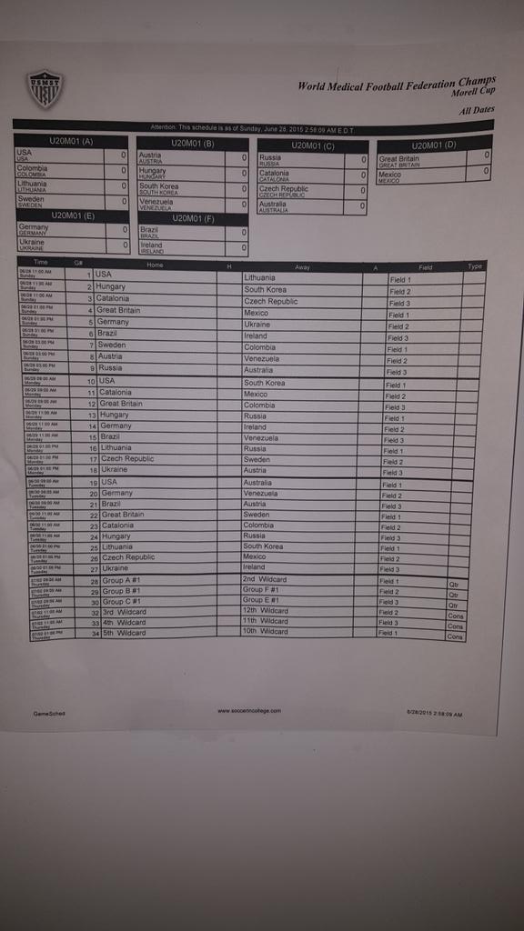 Swedish doctors team tweet media