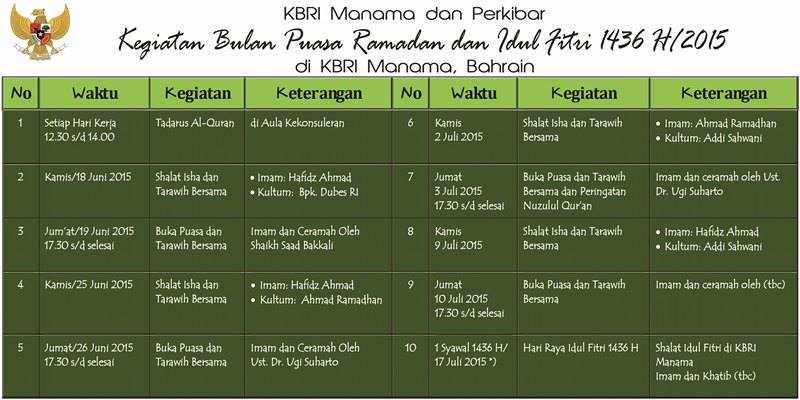 PerkibarManama's tweet photo. Buka puasa bersama KBRI Manama &amp; PERKIBAR http://t.co/kBqzkQSbH2 http://t.co/lO6CuSRqZw