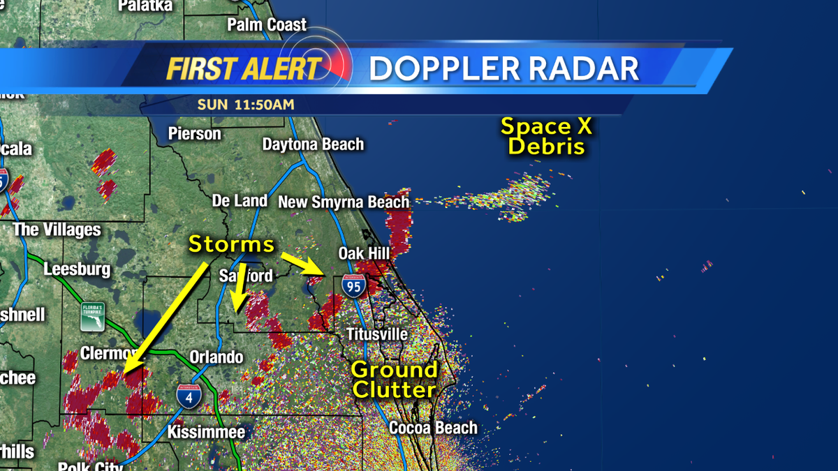 Eric Burris Given That The Rocket Was About 150 000ft Up When It Failed We Can Use The Dual Pol Radar Data To Show Debris Still Http T Co N5dcjqpgqn