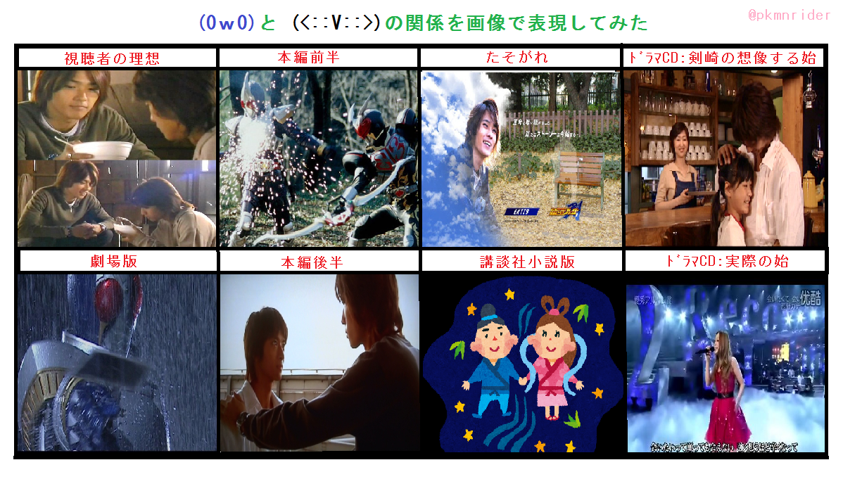 仮面ライダー剣を画像で表現 Twitter Search