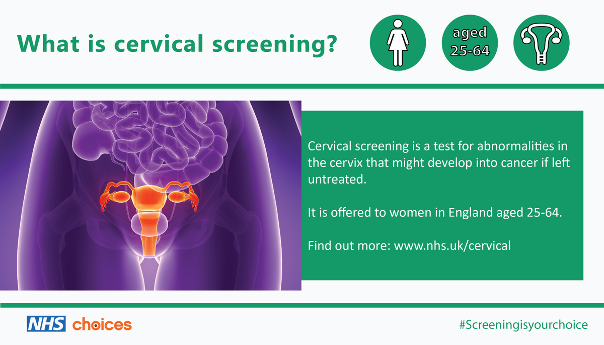 Early detection and treatment can prevent up to 75% of cervical cancers: bddy.me/1BOdK6W #Screening