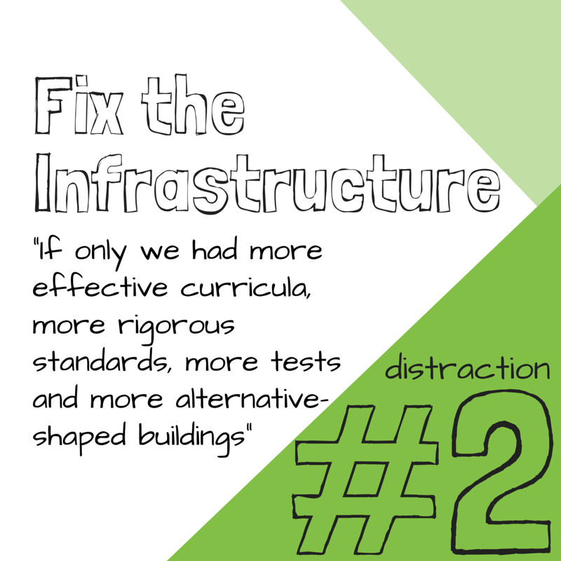 CorwinPress's tweet photo. Hattie says fixing infrastructure won't better education. Focus on what works!@VisibleLearning http://t.co/elfnYz1aTW http://t.co/RHrOvKYeeS