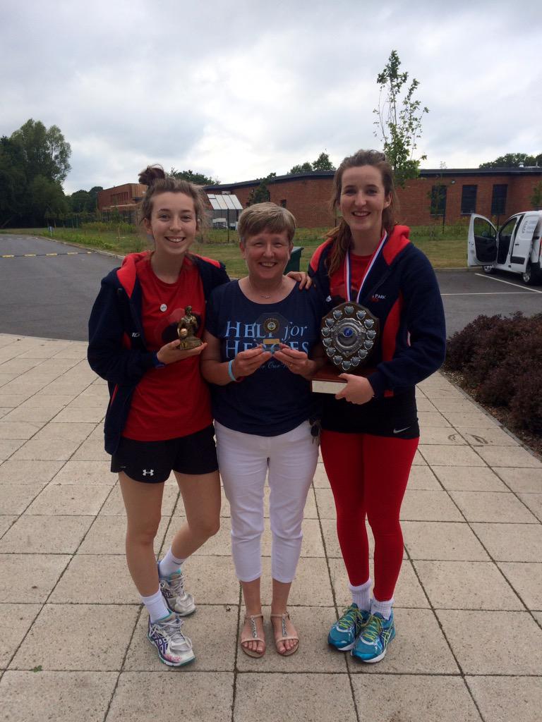 Will Read (ReadWill) Twitter