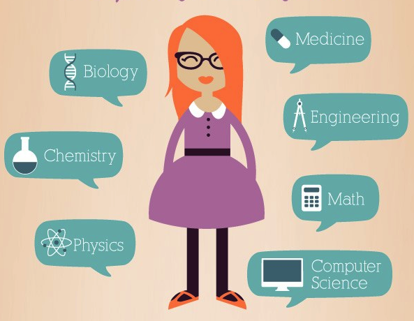 MissAkronCanton's tweet photo. Star this tweet if you are a woman in or pursuing a #STEM career! #STEMSundays http://t.co/q9QXp5C83E