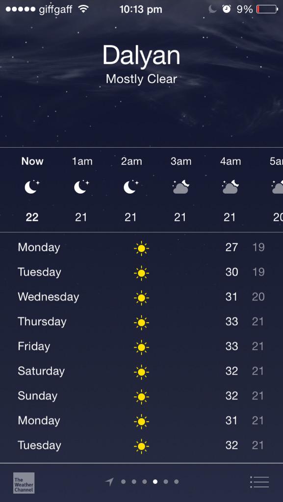 caityfoley's tweet photo. 5 Days until Majorca and 12 Days until Turkey! And the weather doesn't look too bad.... 😎😎 http://t.co/6z9yAHKSbl