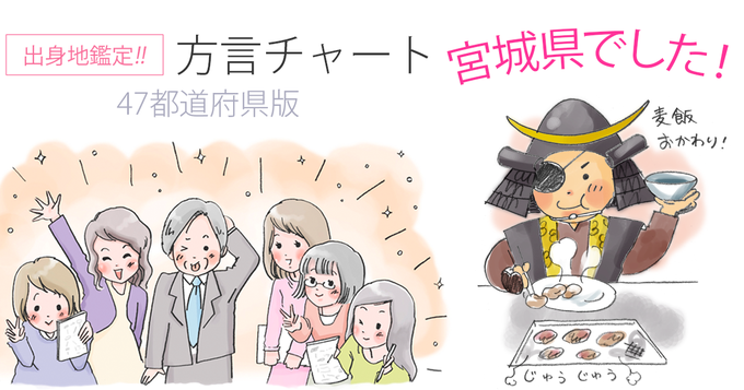 【方言チャート～47都道府県版～】
https://t.co/qhguJWHVK6
鑑定結果は、宮城県でした。
(結果画像:)
東京女子大学篠崎ゼミxジャパンナレッジ
当たっとる