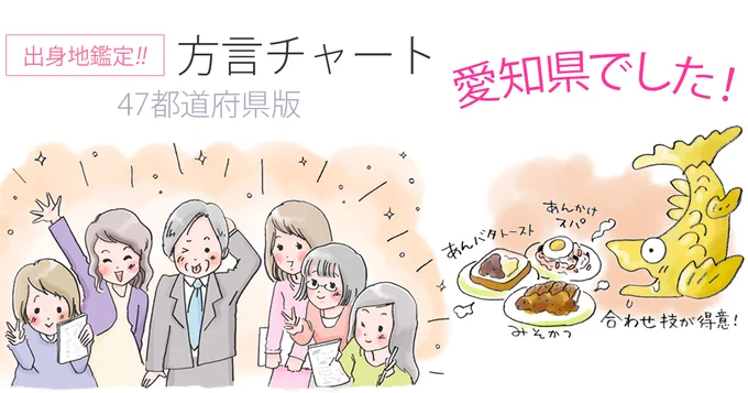 【方言チャート～47都道府県版～】
https://t.co/AC4s4ZOsP3
鑑定結果は、愛知県でした。

東京女子大学篠崎ゼミxジャパンナレッジ