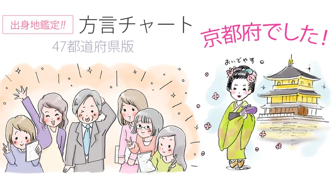 ぉん⁉️生粋の大阪人なのに…‼️と思ったけど育ったのはだいぶ北側だから京都に近くなるんかね〜?

【方言チャート～47都道府県版～】
https://t.co/eoZ9ETNoxS
鑑定結果は、京都府でした。
(結果画像:)
東京女子大学篠崎ゼミxジャパンナレッジ