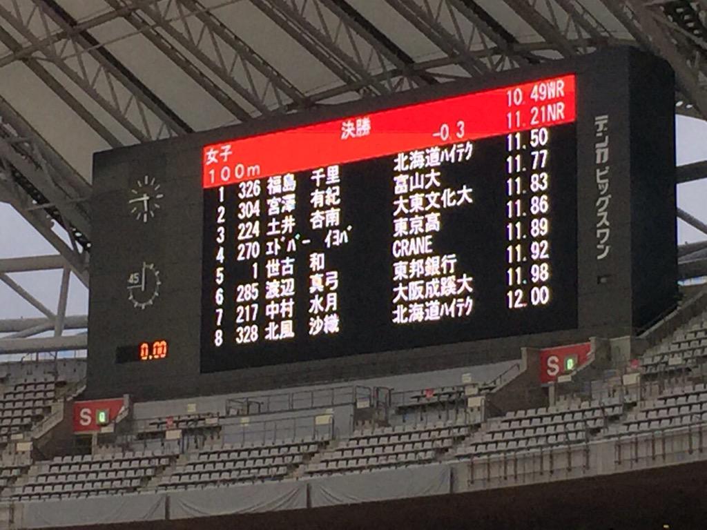 宮澤 有紀 on Twitter 