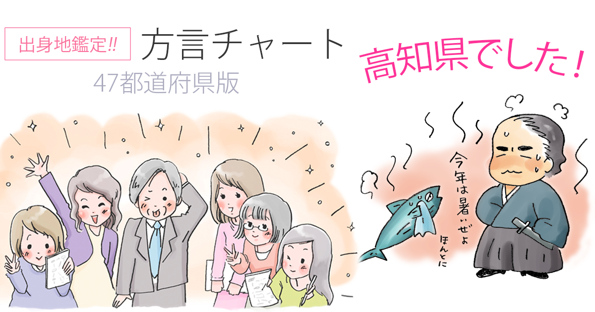 【方言チャート～47都道府県版～】
https://t.co/Pi1so7FVGs
鑑定結果は、高知県でした。
(結果画像:)
東京女子大学篠崎ゼミxジャパンナレッジ 
か、かすりもしなかった なんでだ