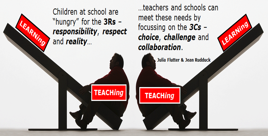 BWSTeaching's tweet photo. http://t.co/mHmCiInxcV