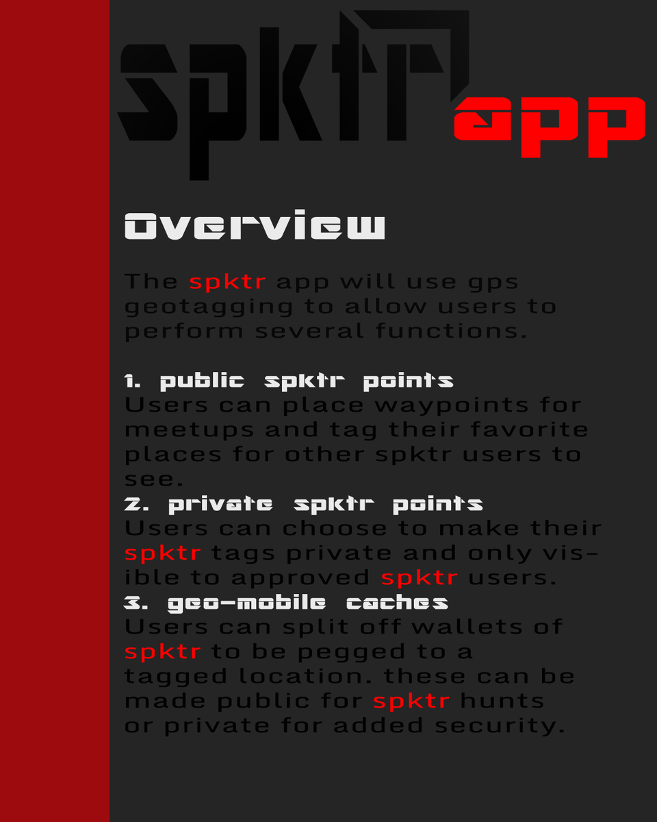 SPKTRteam's tweet photo. @BittrexExchange @richiela Here's the graphic with a clearer font. :) http://t.co/ThmaVDOp1S