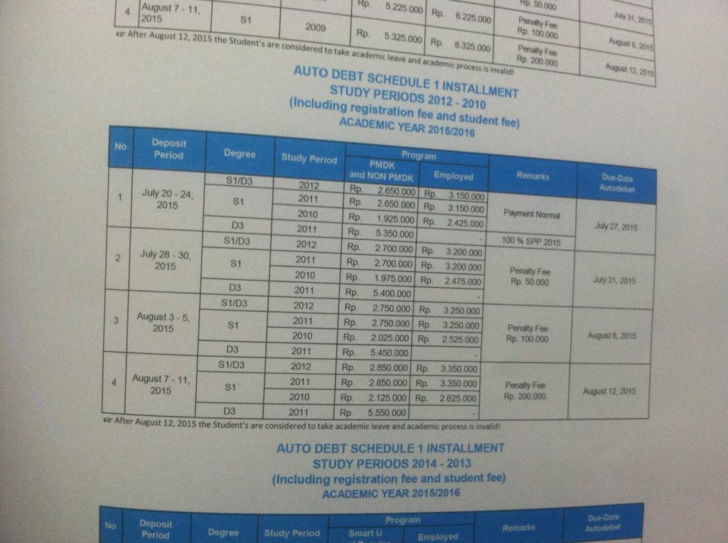 infounikom's tweet photo. #InfoAutoDebt dari angkatan 2009-2014 http://t.co/NxSeZrE3zc