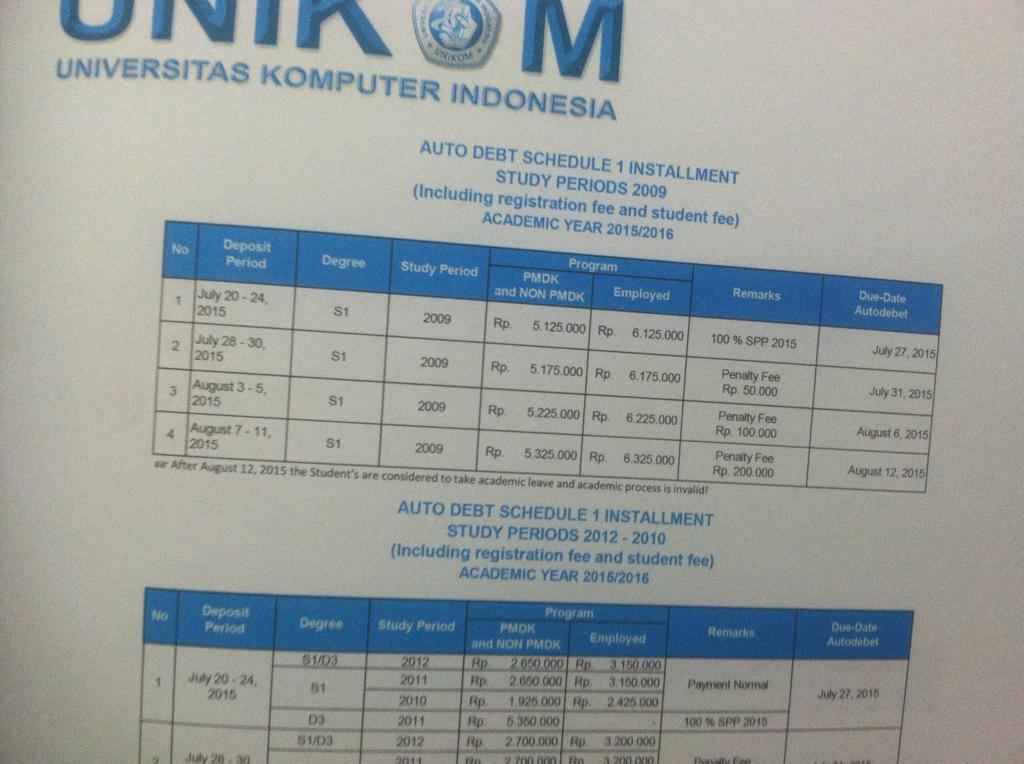 infounikom's tweet photo. #InfoAutoDebt dari angkatan 2009-2014 http://t.co/NxSeZrE3zc
