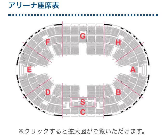 関ジャニ リサイタル お前のハートをつかんだる 全会場のアクセス 座席情報 アリーナ構成予想まとめ ジャニーズぷらす ページ 3