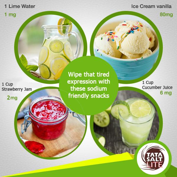 TataSaltLite's tweet photo. #LiteDiet Looking for some refreshing food after a tiring day? Sit back &amp; relax with these sodium friendly snacks. http://t.co/yUNTyaZkYX