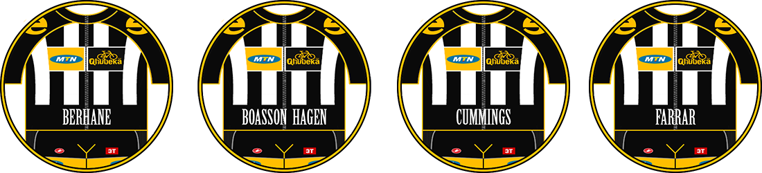 ChapasDeportes's tweet photo. #CHAPAS DEPORTES: #CHAPAS MTN - QHUBEKA (MTN) 2015 .@TeamMTNQhubeka http://t.co/OACW9zu1rz http://t.co/0BmYlvH8zF