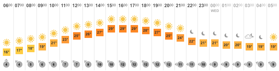 TimeOutLondon's tweet photo. T O M O R R O W http://t.co/k3131UWTZF