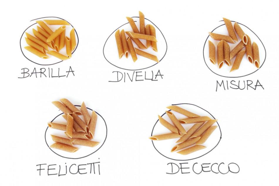 dissapore's tweet photo. Scoprite se la vs PASTA INTEGRALE preferita è anche la ns con la Prova d'assaggio
http://t.co/wDLgmIizXs
#test http://t.co/LlKRGe976I