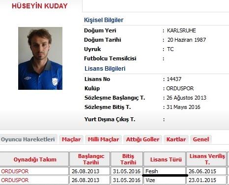 #Orduspor'da kaptan Hüsamettin Tut'un ardından Reha Kurt ve Hüseyin Kuday'da sözleşmesini fesh etti.