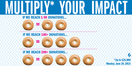 UJA-Federation of New York tweet media