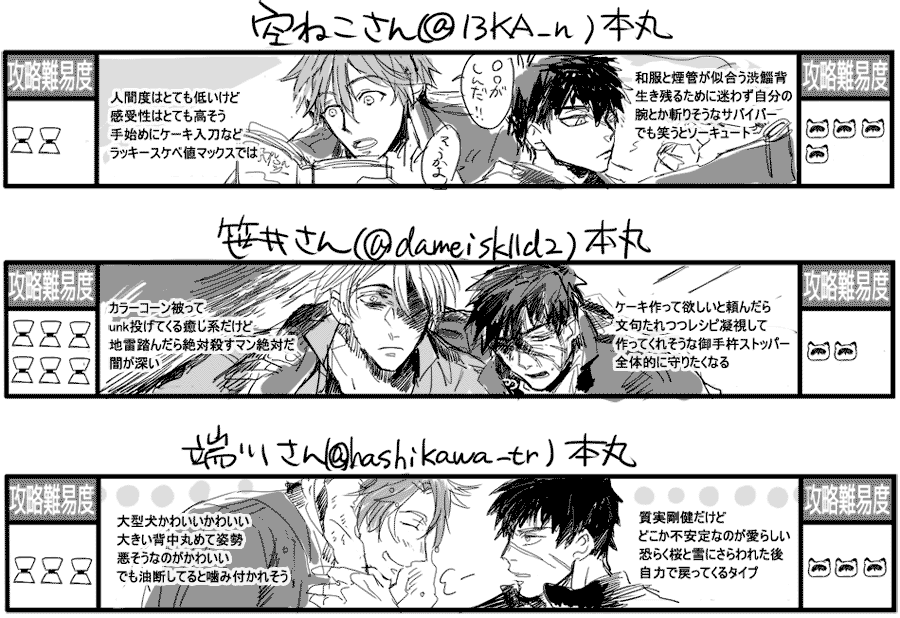 @toukenTL 独断と偏見と妄想によるフォロワーさん本丸のおてたぬ観だいぶ個人意見です テンプレは空ねこさんよりお借りました、有難うございました 