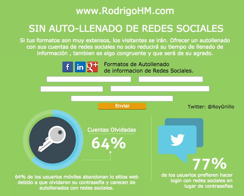 RoyGrillo tweet picture