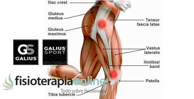 Tratamiento de la rodilla del corredor o tendinopatía de la cintilla iliotibial. fisioterapia-online.com/videos/tratami… <a href="/galiussport/">Galius Pro</a>