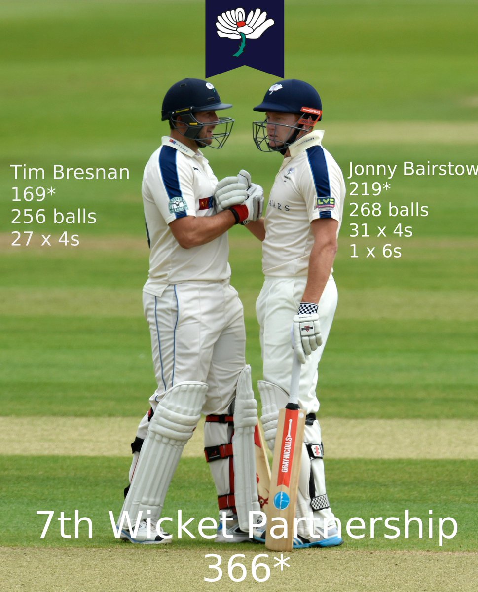 Yorkshire CCC tweet media