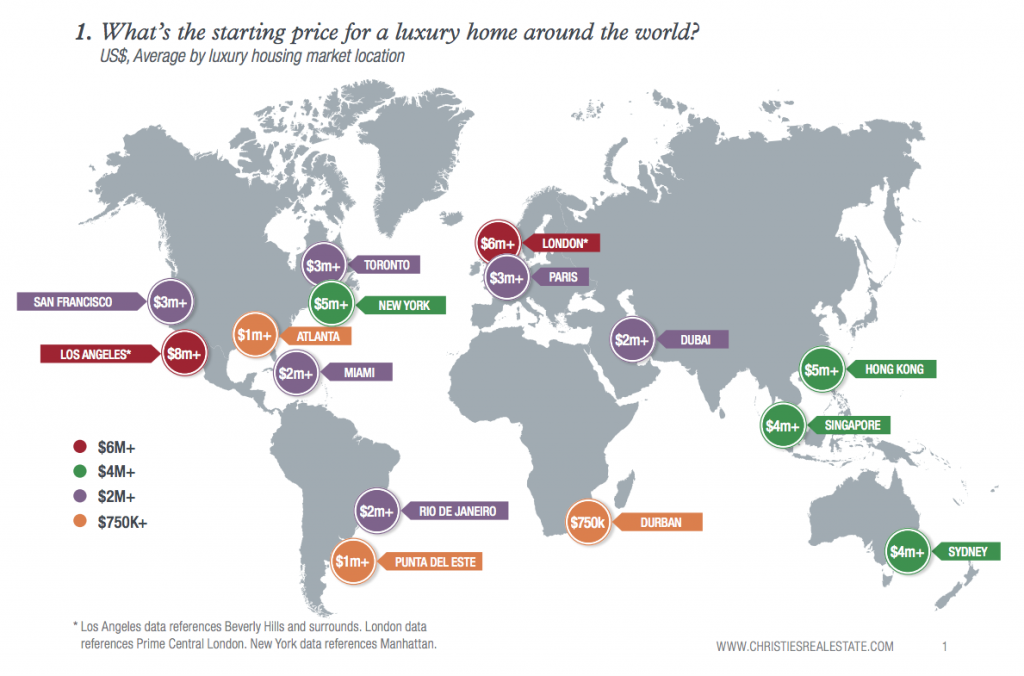 Zillidy's tweet photo. How Toronto became the world’s hottest luxury home market - http://t.co/yNaHTY9p0K http://t.co/4obhg8MqNW