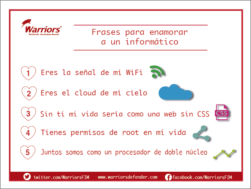 WarriorsLabs's tweet photo. #FormasFrikisDeDecirTeQuiero http://t.co/QshivLaKkh
