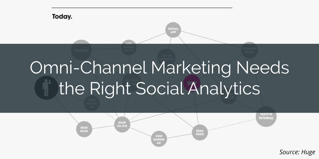 Omni-Channel Marketing Needs the Right Social Analytics insidesocial.com/blog/omni-chan…