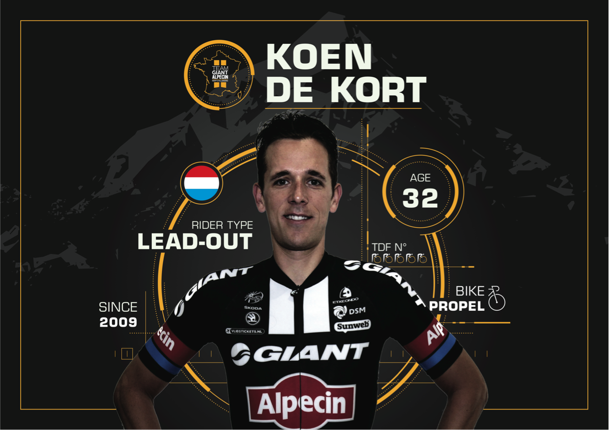 Team Picnic PostNL tweet media